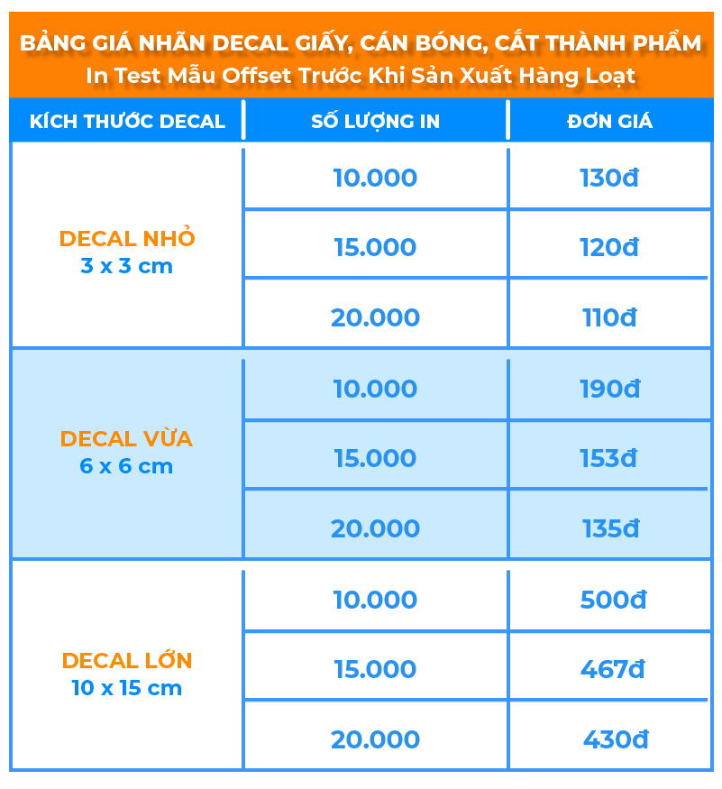 in tem nhãn giấy giá bao nhiêu